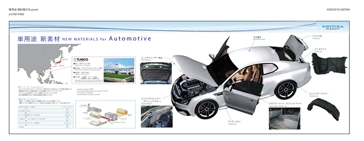 Wrinkle resistant spunbond polyester for automotive components