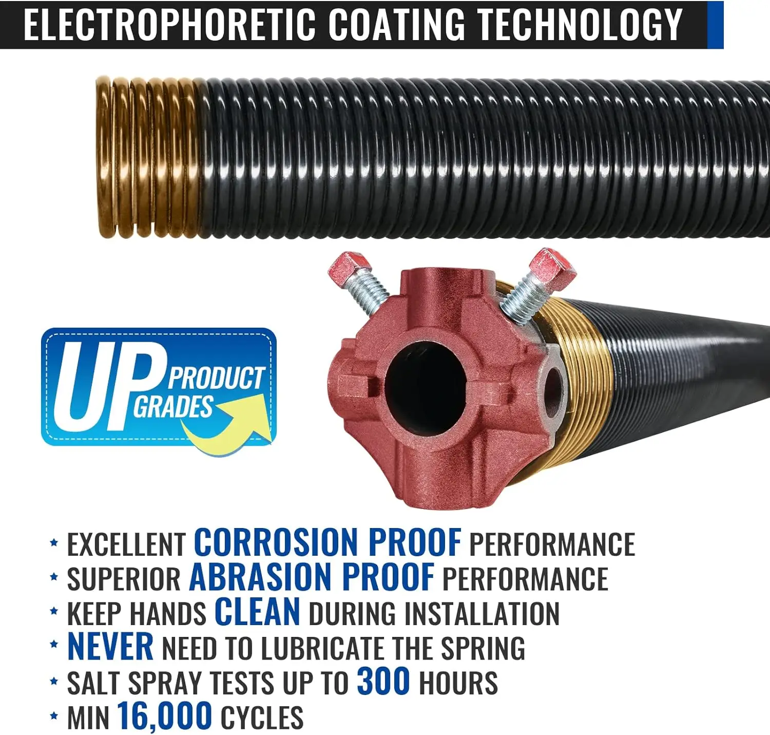 High Precision Garage Door Torque Spring Set Non-Slip Winding Bar Gloves Black Coat Replacement Oil-Free Sofa Use Made Steel