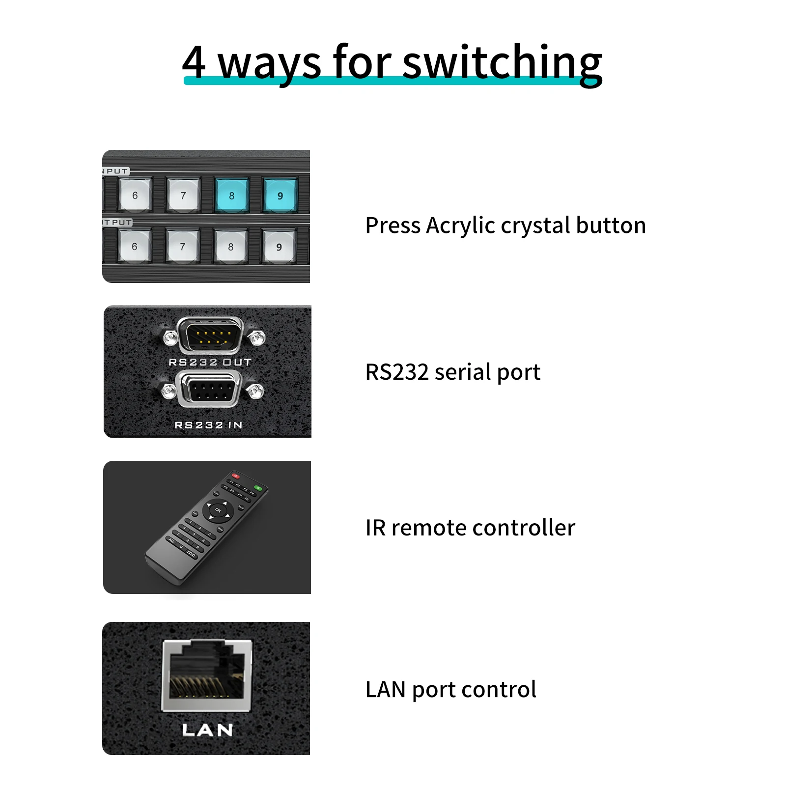 MT-ViKI OEM ODM 4K30Hz 16 in 16 out HDMI Matrix Switch with RS232 serial port WEB control 16X16 HDMI Matrix