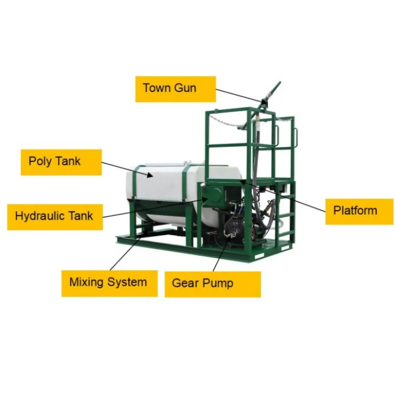 2m3  Volume hydroseeding machines for sale sloping protection agricultural farming hydroseeding machine