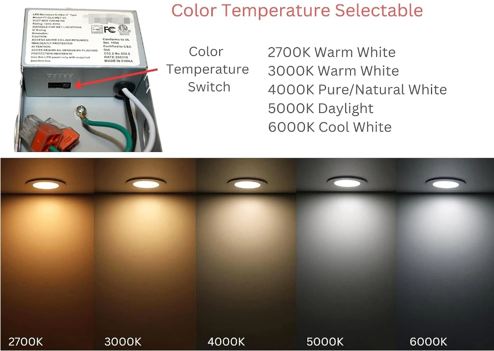 ETL Listed Slim Panel Light IP54 Waterproof LED Pot Lights 4 Inch Recessed Ceiling Light