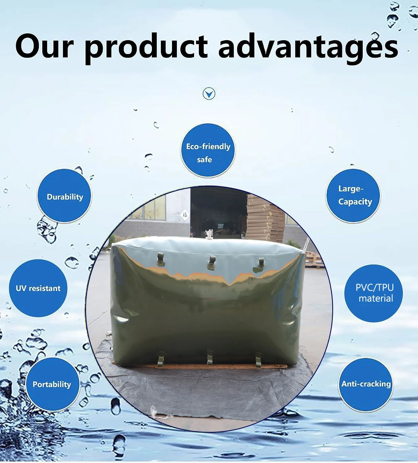 Soft Oil Tank PVC/TPU Large Capacity Foldable Oil Storage Bag Car Gasoline Diesel Thickened Bladder Tank