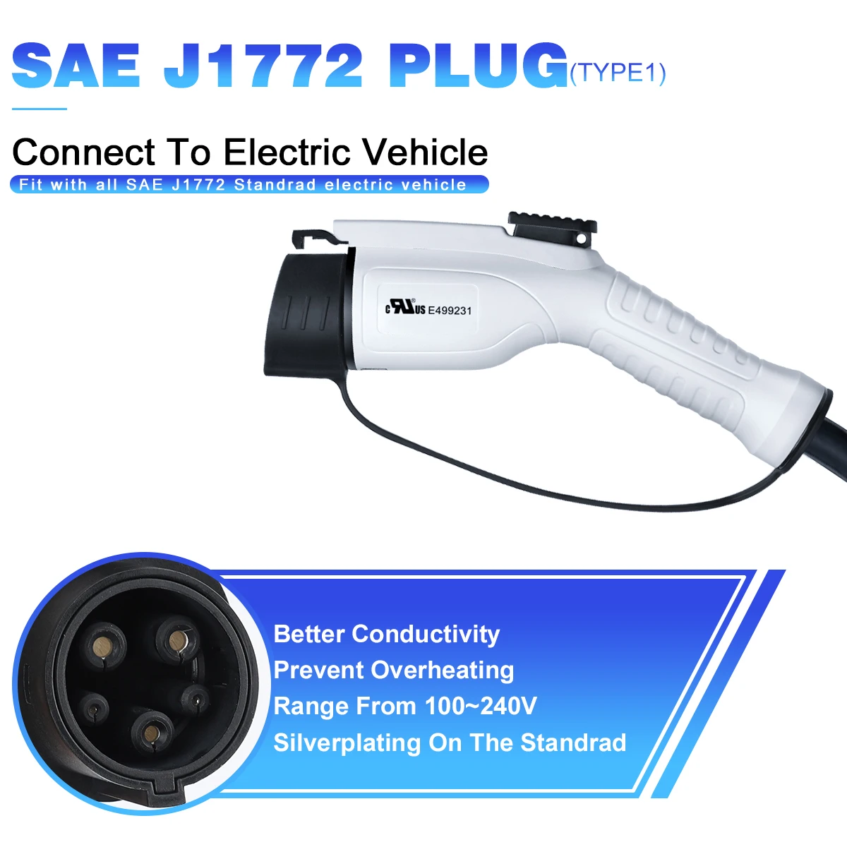 Maxgreen 32A Type 1 to Type 2 EV Charging Cable with 3 Meters Cable