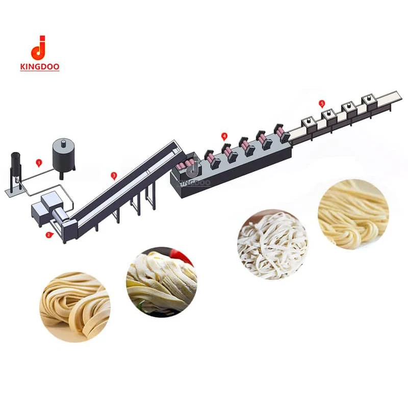 customizable industrial commercial automatic manufacture small scale indomie fresh noodles making machine production line