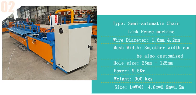 Double Wire Feeding Full Automatic High Speed Grass Wall Lawn Decoration Wire Mesh Chain Link Fence Machine Factory Price