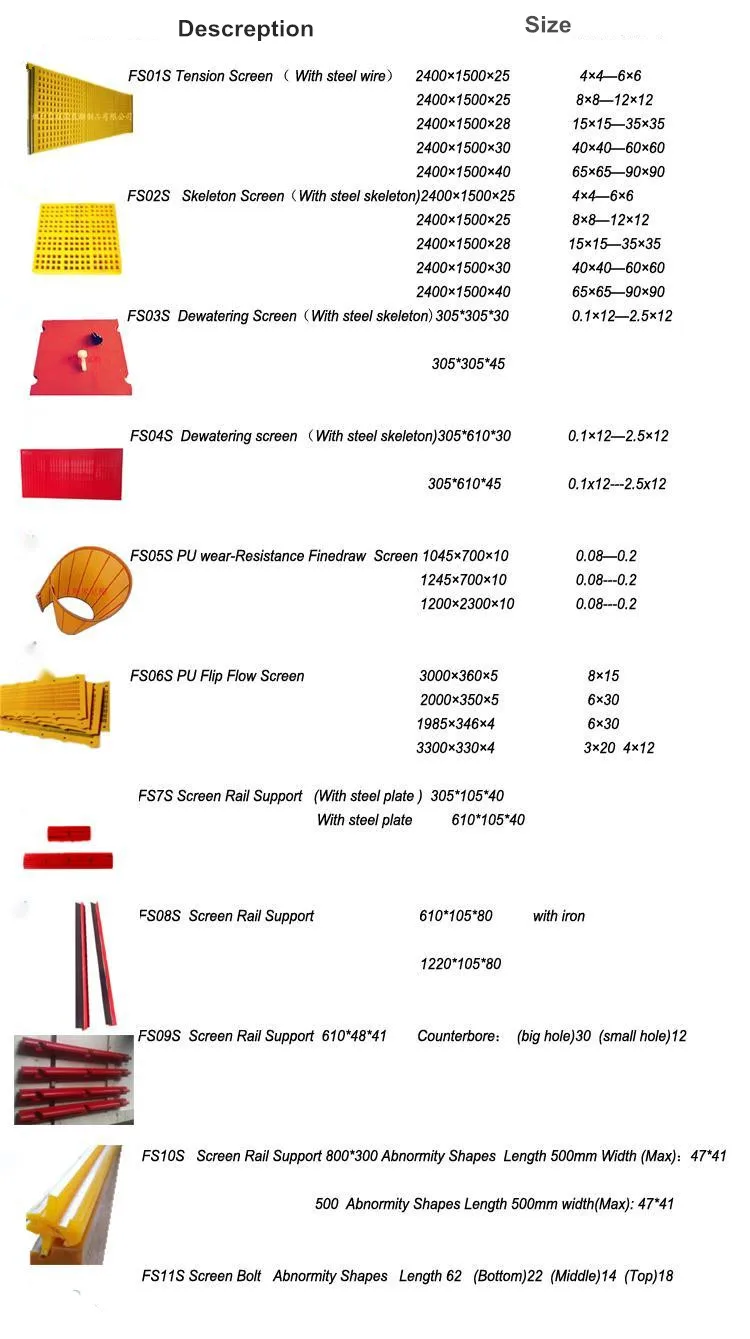 Low Price Square Shaped MSI Mining Vibration Screen Large Gold Capacity Shaking Table