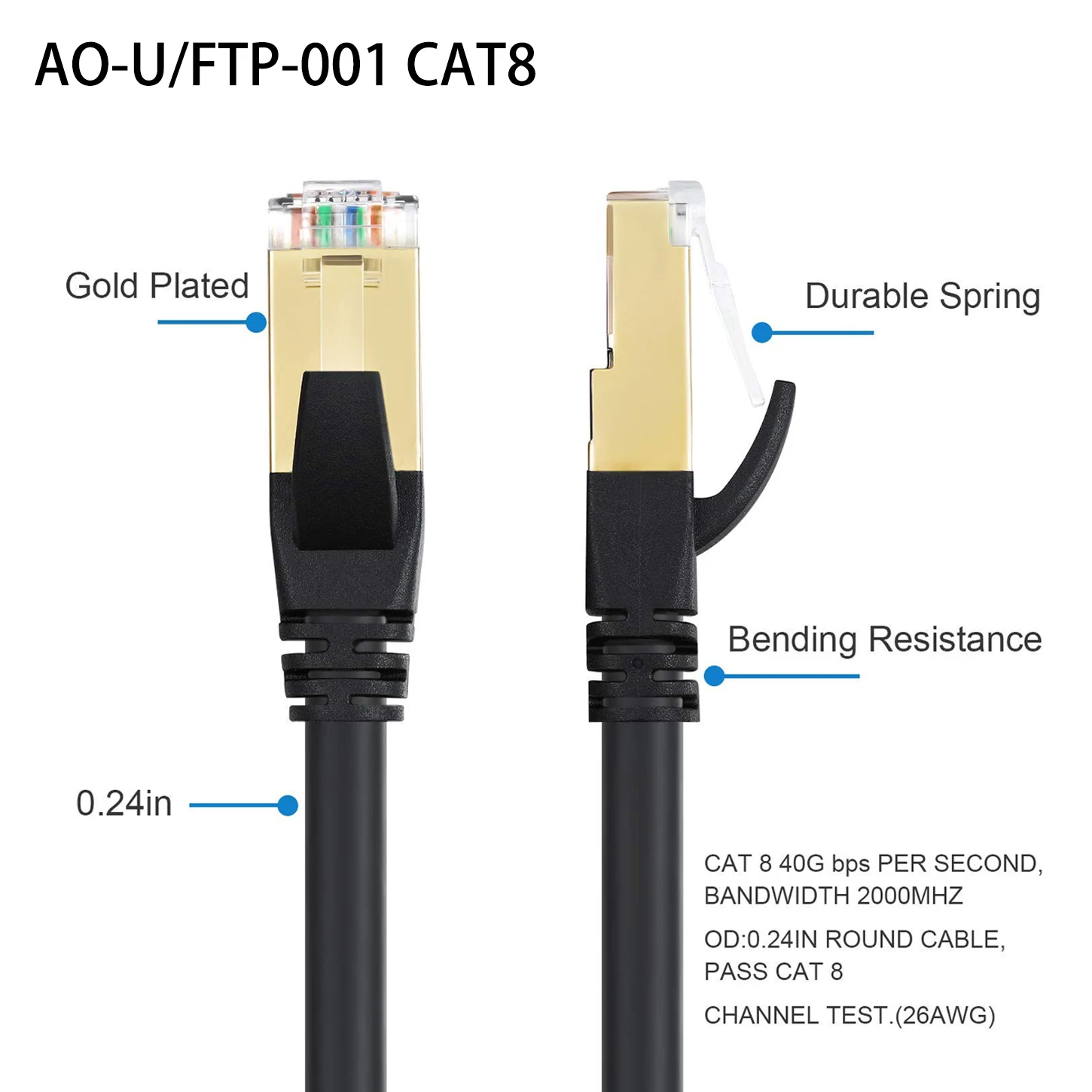 Cat 8 RJ45 Ethernet Cable High Speed Ethernet Cable 40Gbps with Gold Plated Plug Shielded F/FTP Wires for Router Modem Gaming