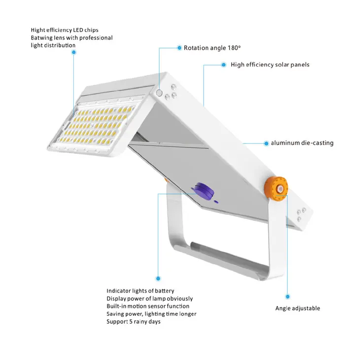 high quality Solar Reflector Light billboards Flood Light Waterproof 30W 40W 50W 60W outdoor solar flood light
