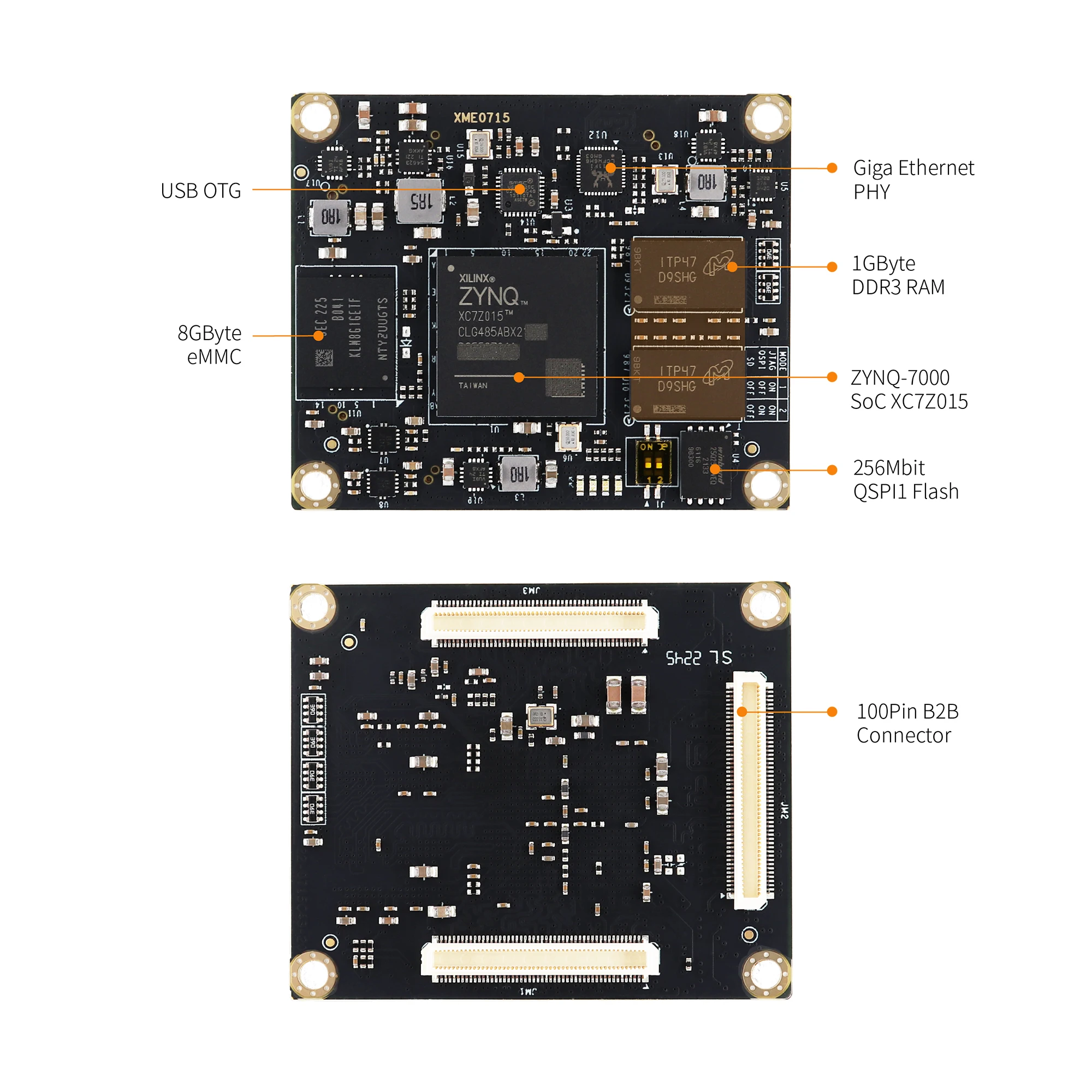 Factory Direct Price MicroPhase XME0715 ZYNQ SoM Xilinx Zynq-7000 SoC FPGA XC7Z015 System on Module Core Board