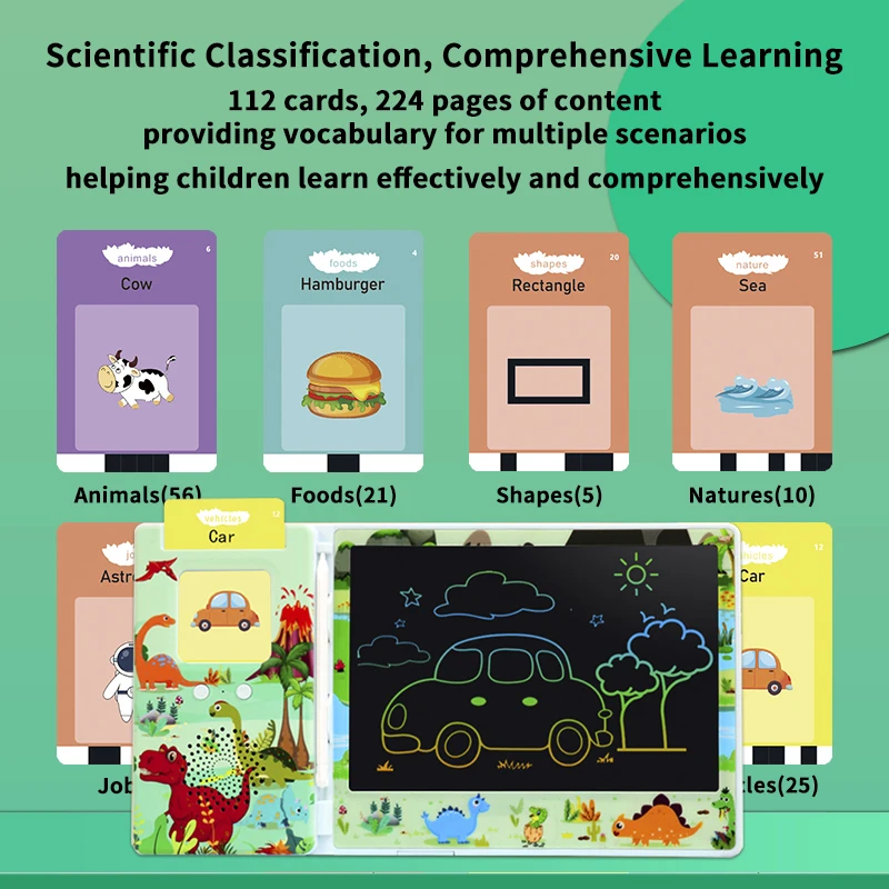 2-in-1 Montessori Educational Learning Machine LCD Writing Drawing Tablet Autism Sensory Toy English Talking Flash Cards for Kid