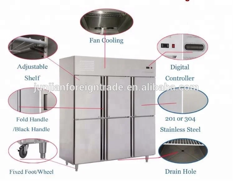 Stainless Steel Commercial Refrigerator | 6-Door Refrigeration Unit | Temperature Range 2-8°C