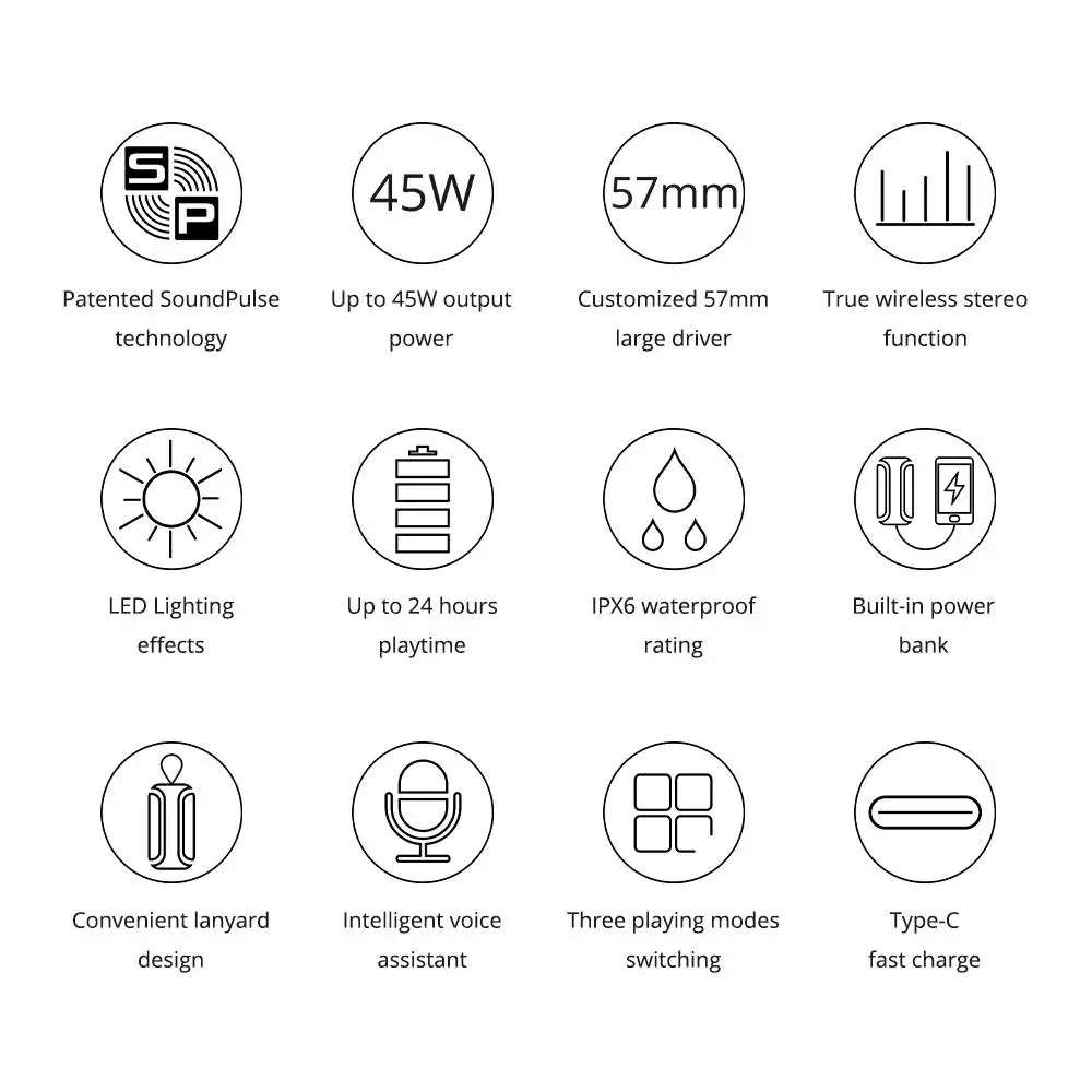 Tronsmart Commercial Music Multimedia Meeting Wireless Horn Rcf Active Echo Dot Speaker Computer P Audio Speakers