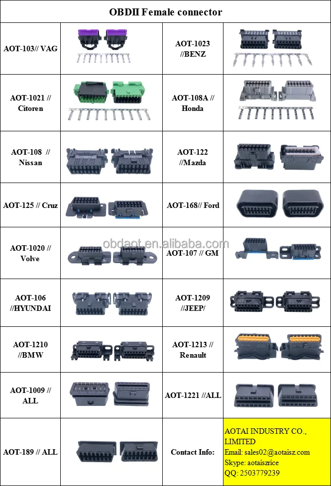 OBD2 female connector