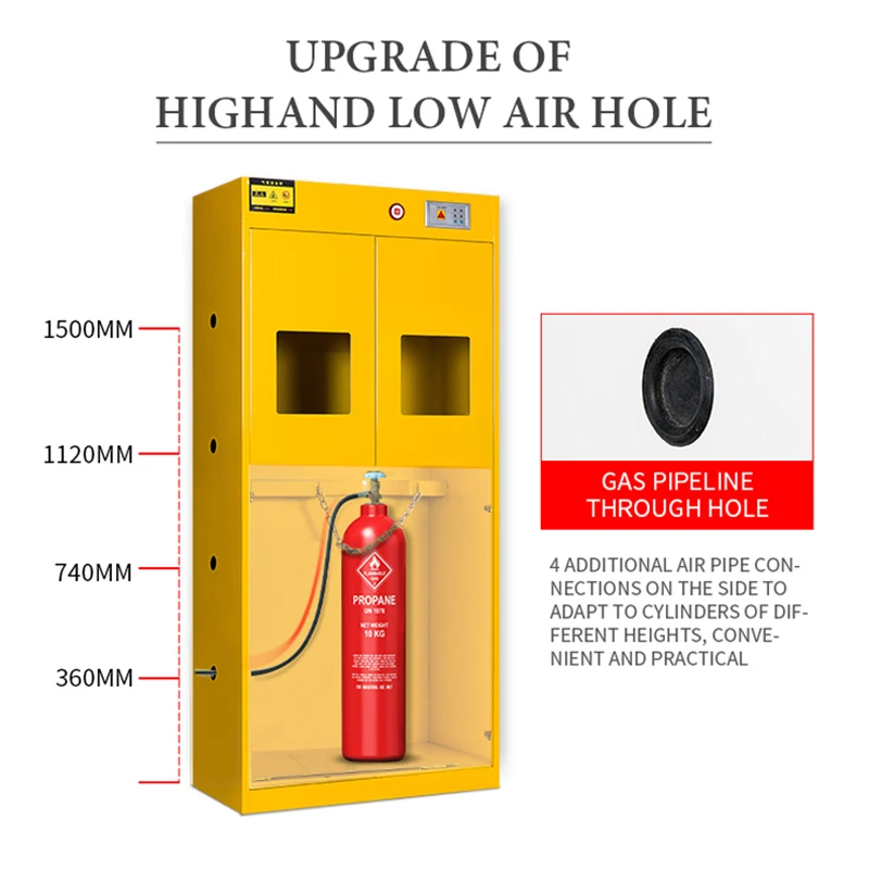Metal Laboratory Furniture Full Steel Gas Cylinder Safety Storage Cabinet