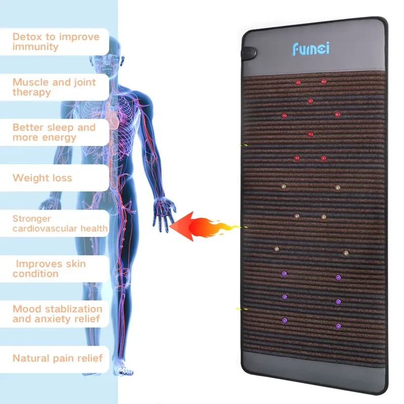 Infra Red Light Slimming Machine Pemf Go Mat Pure Wave Pemf Bio Amethyst Matt Ome Suppliers