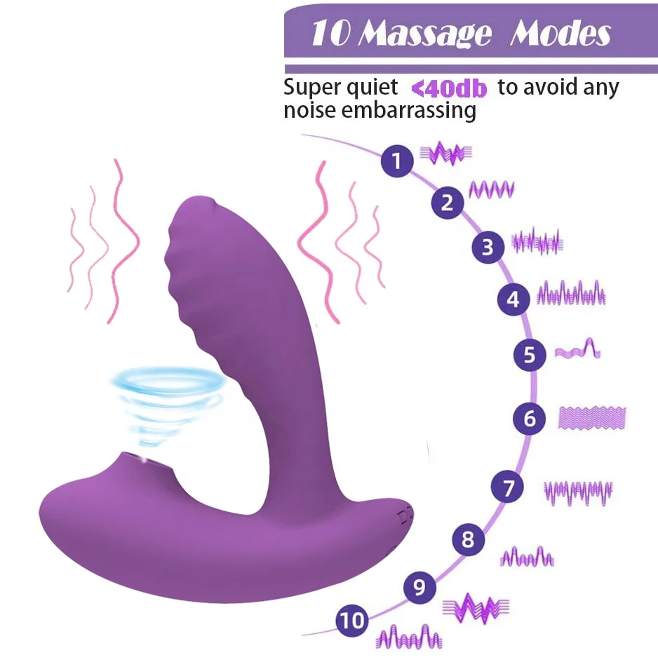 Adult Suction Vibrator Wearing Sucking Adult Strap on Vibrator Sex Toys for Women
