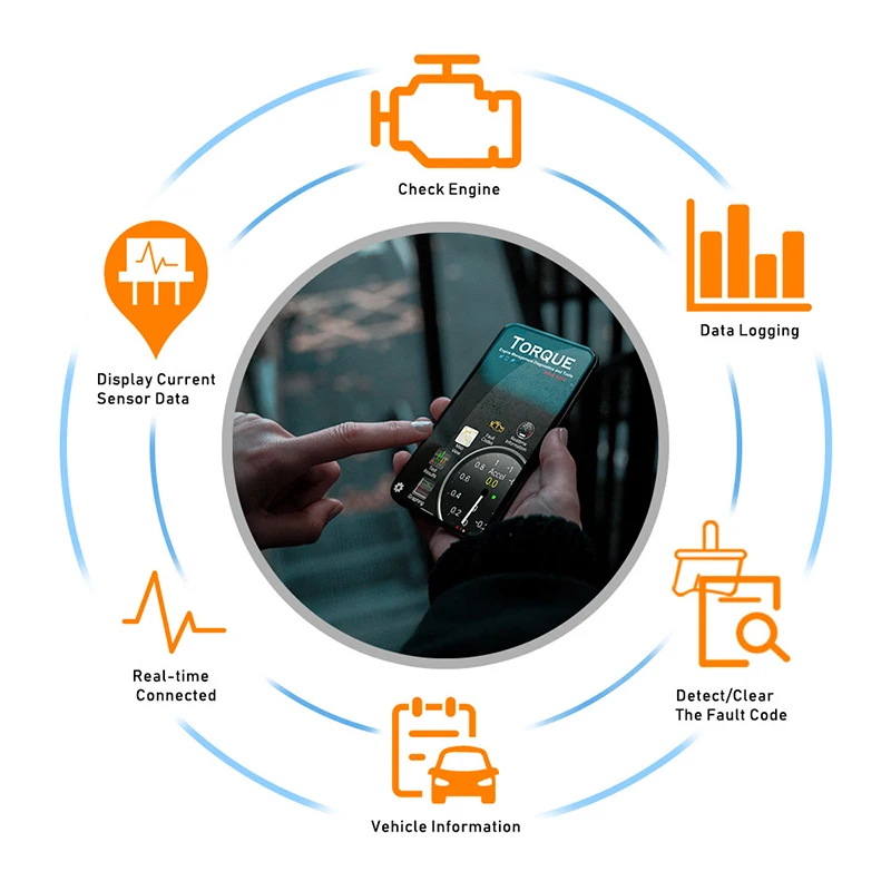 MINI OBD Car Blue-tooth BLE4.0 Support IOS Android Low Power with Power Switch