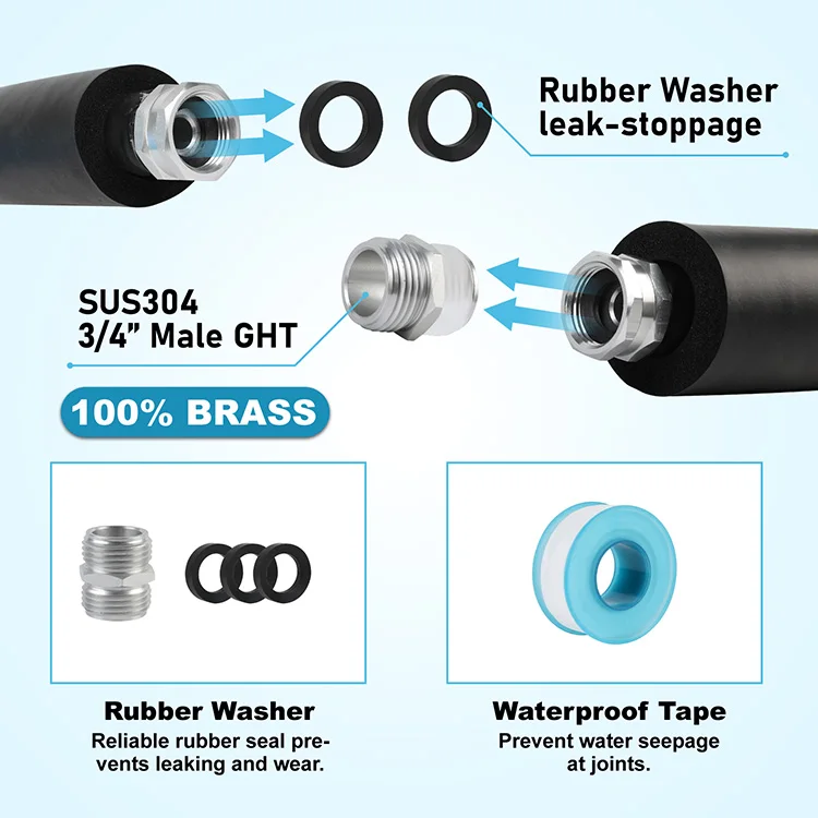 Lead & BPA Free RV Water Hose 6Ft. 120V Heat Tape for Water Pipes Self-Regulating Heating Cable for Metal and Plastic Pipes.