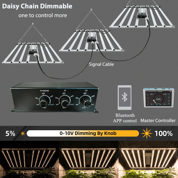 1000W led grow light Original Samsung lm301H balanced PPFD 10+2 bar UV IR Separate Control  indoor plants 1000W grow lights