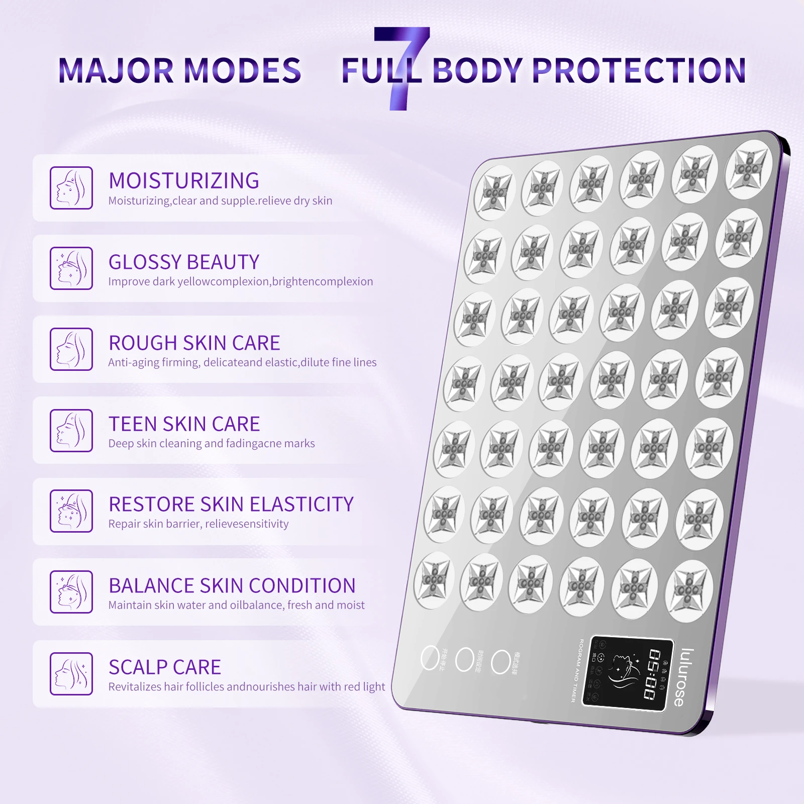 Lulurose Portable Red Light Therapy Device Whole Body Skin Care 640nm 830 Near Infrared Panel for home use Beauty lamp