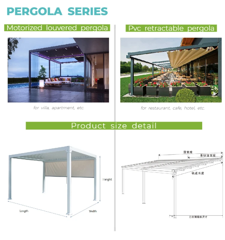 Guangzhou Motorised Bioclimatic Aluminio Fabric Pvc Sunshade Outdoor Pergola Roof with Textile Screen