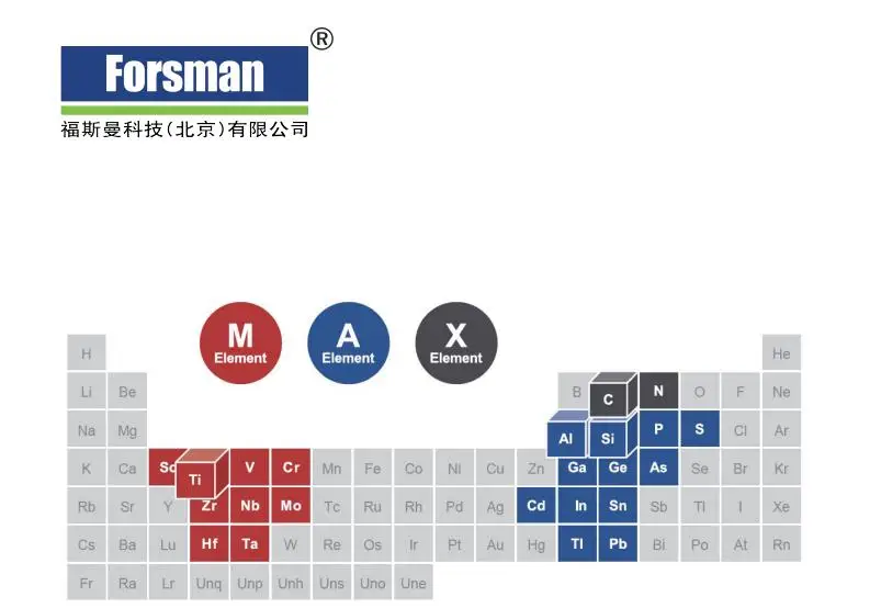  FORSMAN V2AlC 98% 211 серия MAX /MXene CAS 12179-42-9 ванадиевый алюминиевый карбидный порошок