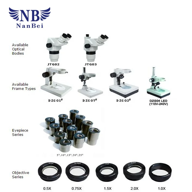 Cheap laboratory binocular optical stereomicroscope microscope