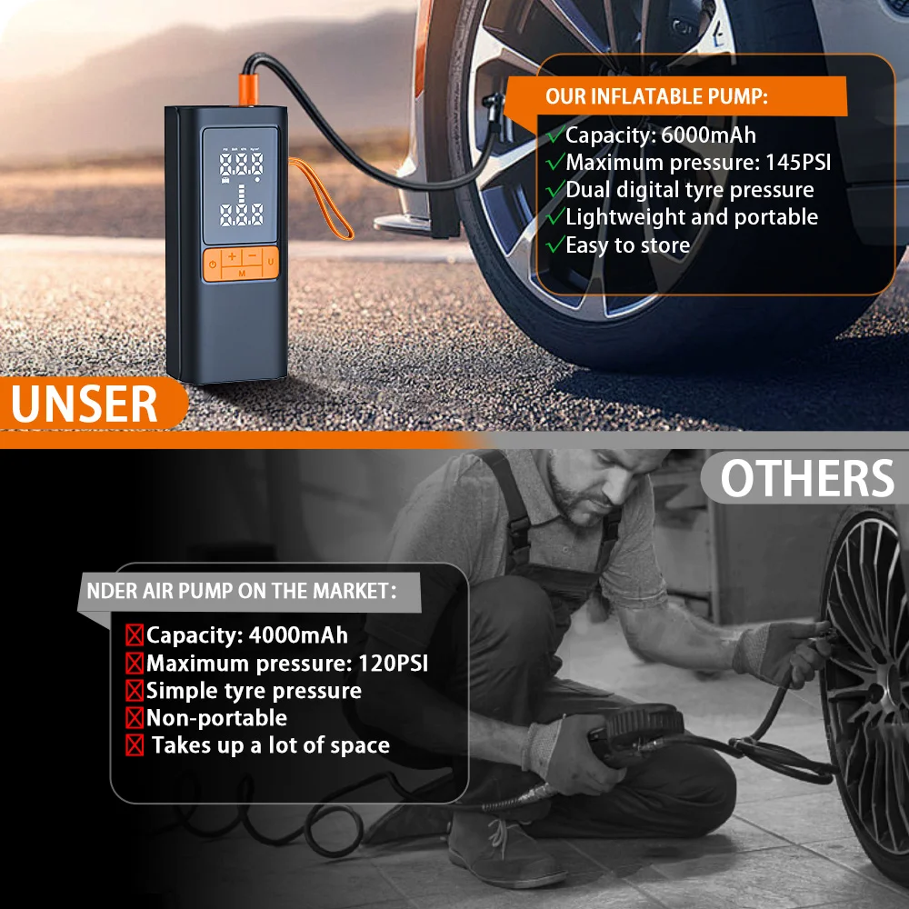 Car Tire Inflator Pump Portable Air Compressor 150PSI Electric Bike Tire Pump With LED Light For Motorcycle, Ball, Car