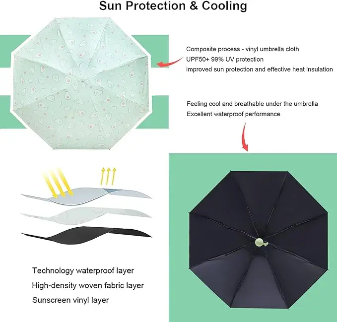 Top Quality Wholesale UV Custom Logo Small Size Folded Pocket Small capsule umbrella mini compact umbrella