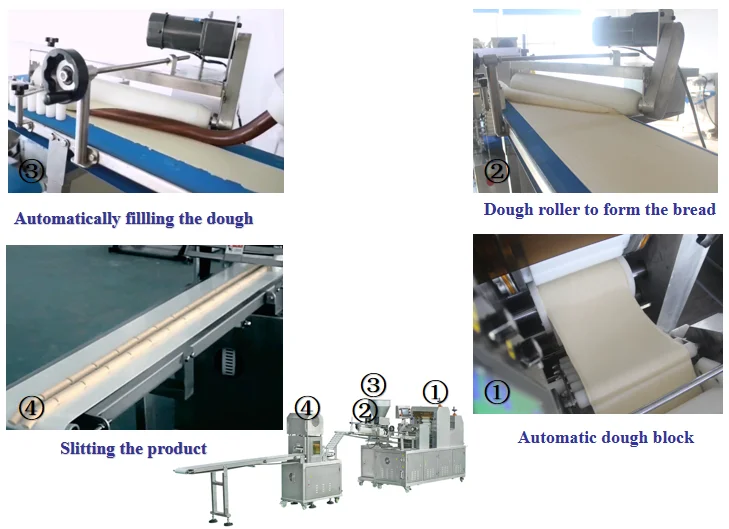 Complete Loaf Bread Making Machine Commercial Toast Automatic Production