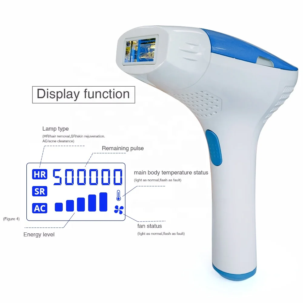 500000 Flashes 3 in 1 Professional Home Use Laser IPL Hair Removal Handset Depilator Permanent Painless Hair Remover
