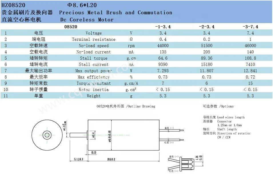 Co-Well Factory High Efficiency Unmanned Aerial Vehicle Electric motor