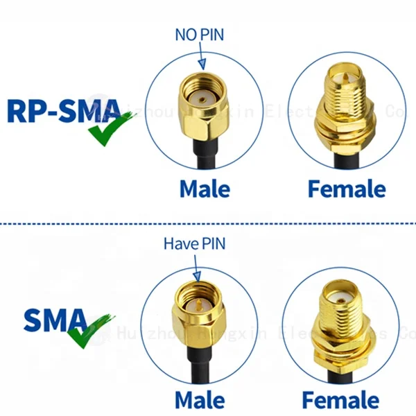 Quality Rf Cable Adaptor Sma Male To Sma Female Right Angle Pigtail Rg142 Cable Sma Male Straight Adapter Female