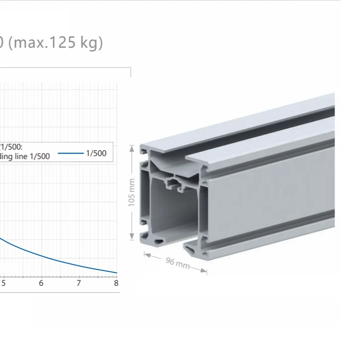 Aluminum alloy track suspension system for Lifting
