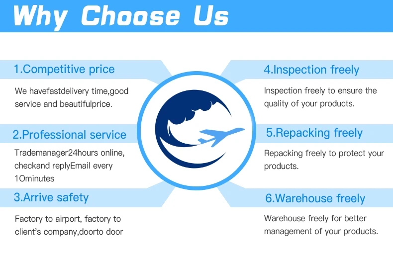 France Ddp ddp Shenzhen Amazon Fba Shipping