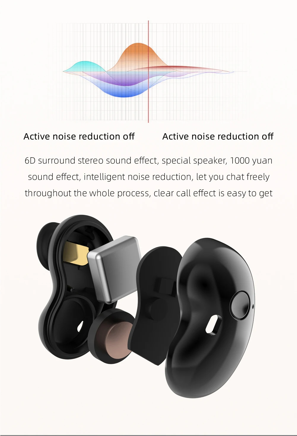 
S6 plus Wireless Headphone Sports Earphones Live TWS Gaming Headset Touch Earbuds with LED Power Display Clock For Iphone 12 