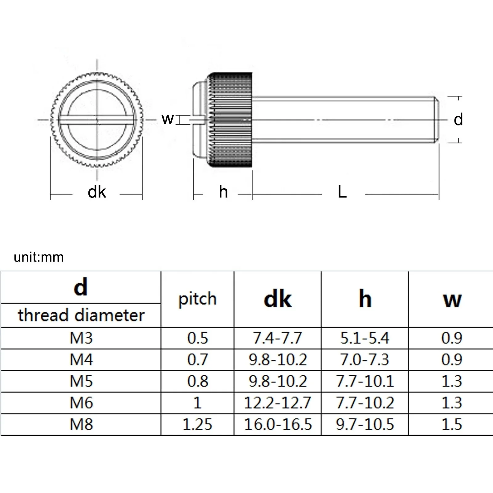 M3 M4 M5 M6 M8 Knurl Slotted Head Adjust  Acrylic Clear Transparent Plastic Thumbscrew Hand Tighten Thumb Bolt Screw