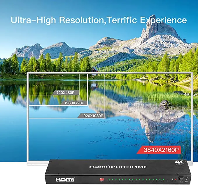 Оригинальный заводской Лидер продаж KUYIA HDCP 1 4 в 16 каналов HDMI сплиттер wjth Удаленный 4K Переключатель hdmi Выход