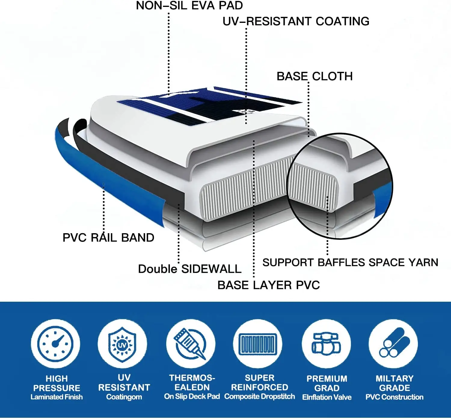 Professional Surfboard Inflatable SUP Surf Stand up Paddle Board Surfing Board Set With Adjustable Paddle