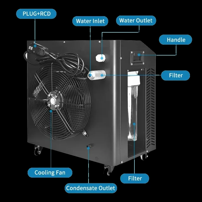 High Quality Cold Plunge Ice Bath Tub Industrial Water Chiller Cooling Machine Cooled Chiller System For Athlete