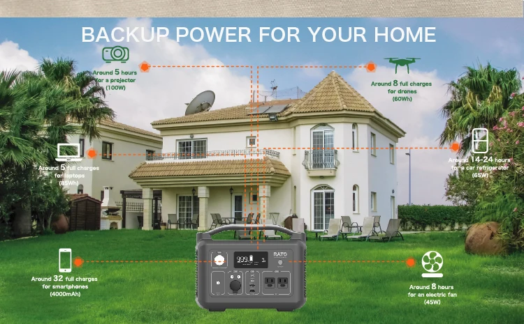 Rato 540Wh 500 Вт литий-ионный источник питания солнечный генератор зарядная станция для концентратор кислорода