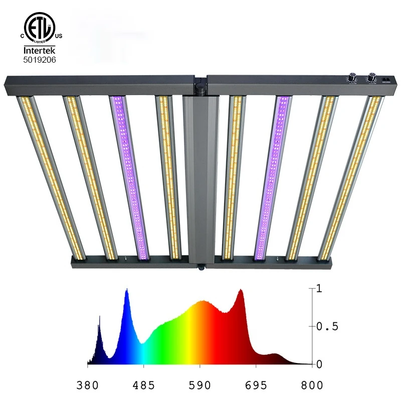Grow Light Commercial 8Bar 10Bar 1000w800w UV+IR Lm281b Full Spectrum Led Grow Light Bar Strip Growing Lamp
