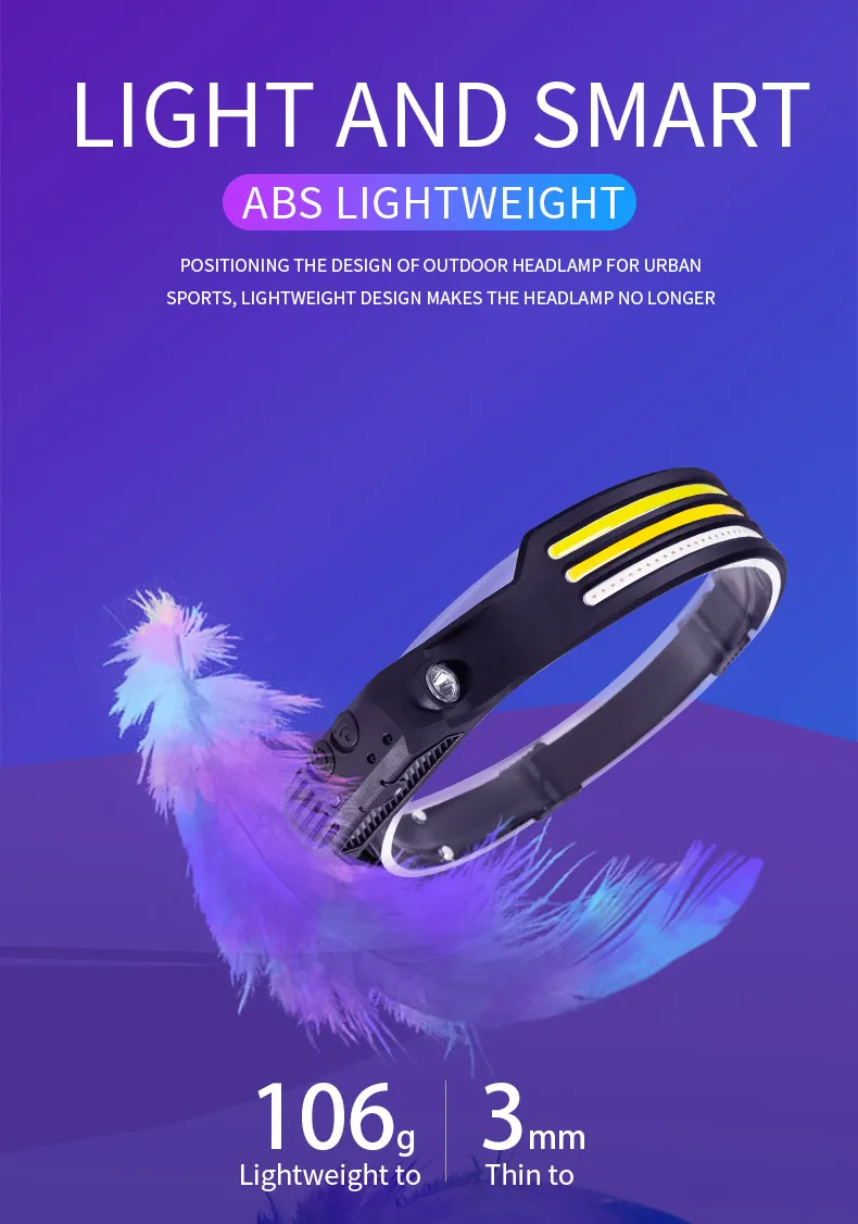 New 230 degree angle 8 modes motion sensor headlamp floodlight with induction headlamp factories