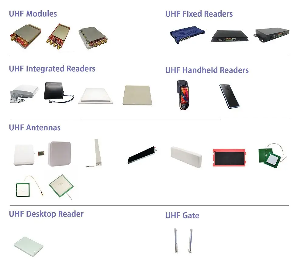 
High Speed UHF R2000 Wireless RFID Reader 