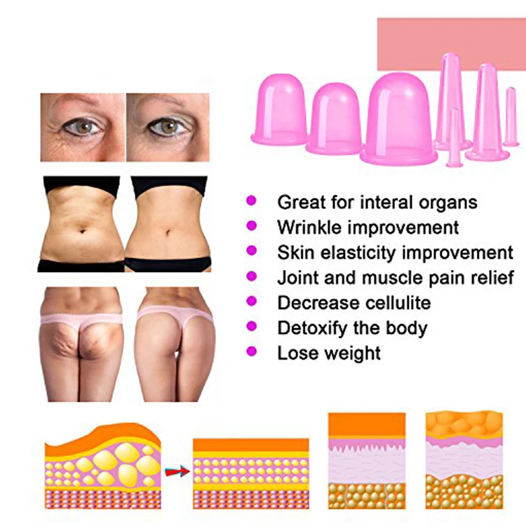 PZ Silicone Facial Cupping Therapy Set Eye Face Vacuum Massage Cup Kit Silicone Anti Cellulite Cup for Facial Massager for Adults