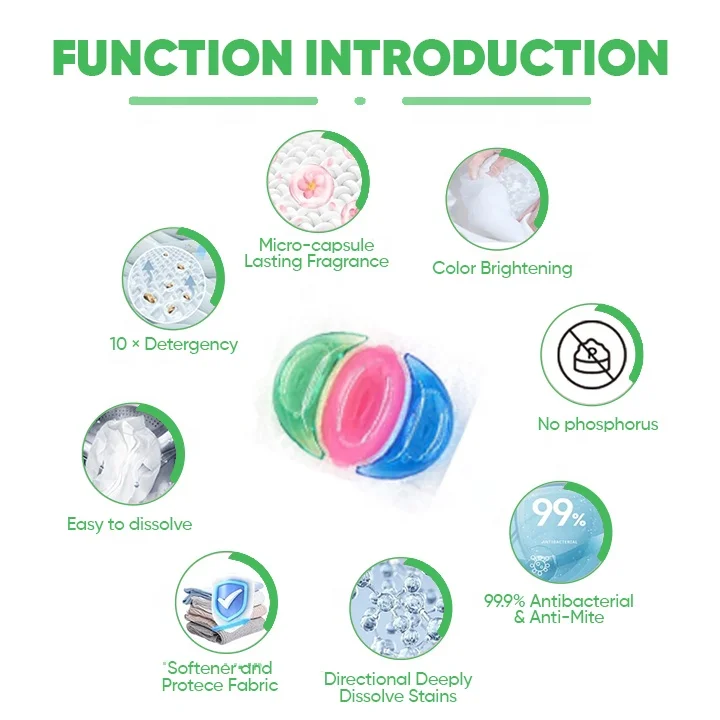 IKEDA laundry detergent pods organic washing capsules wholesale china liquid pods laundry detergent