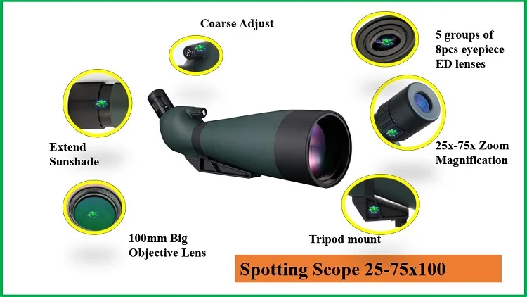 Secozoom 20-60x80,25x75-80,25-75x100 точечная труба для охоты, безопасности