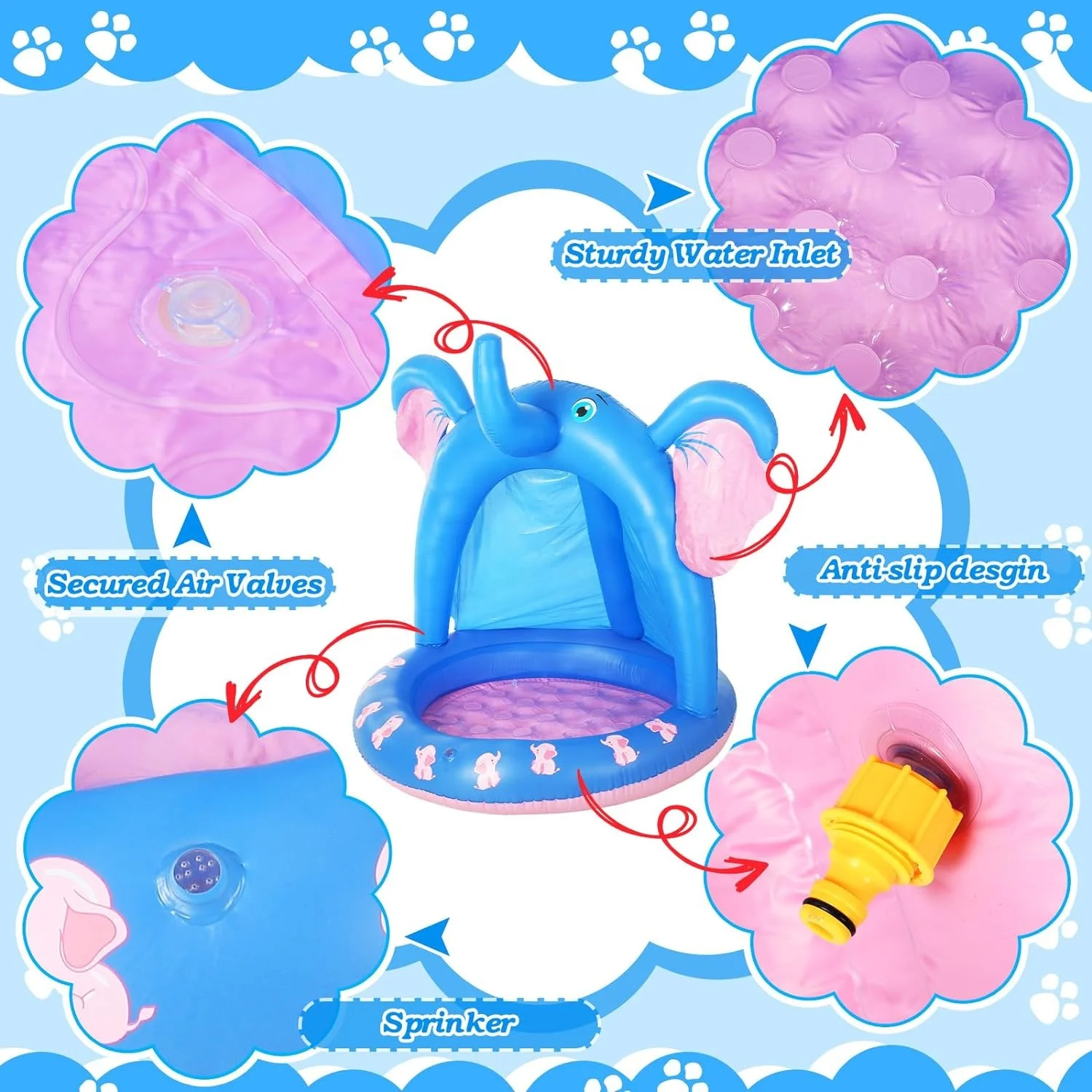 47 Inches Baby Pool with Canopy Elephant Inflatable Baby Swimming Pool with Soft Floor Bottom and  Water Sprinkler