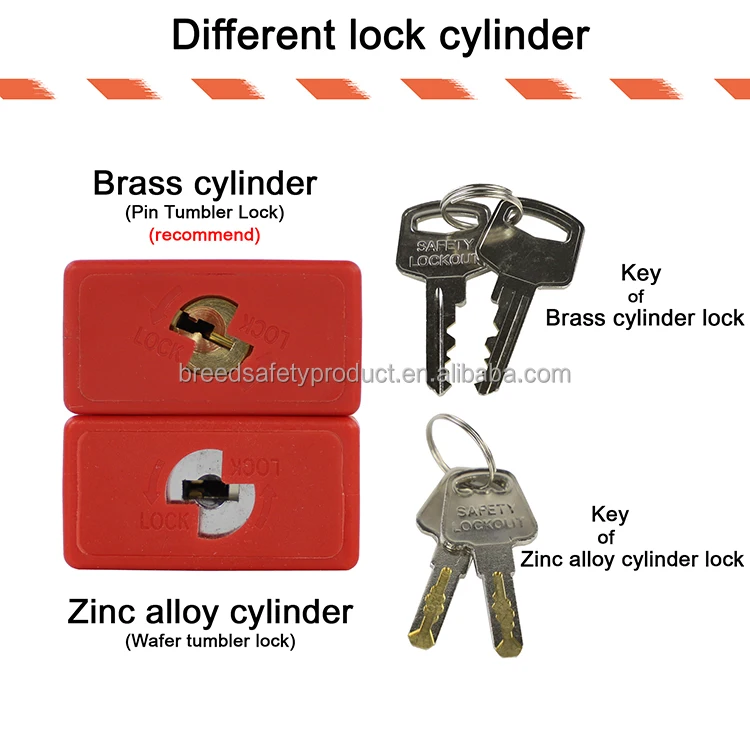 Compact Steel Cable Padlock Lockout Tagout ABS Keyed Different