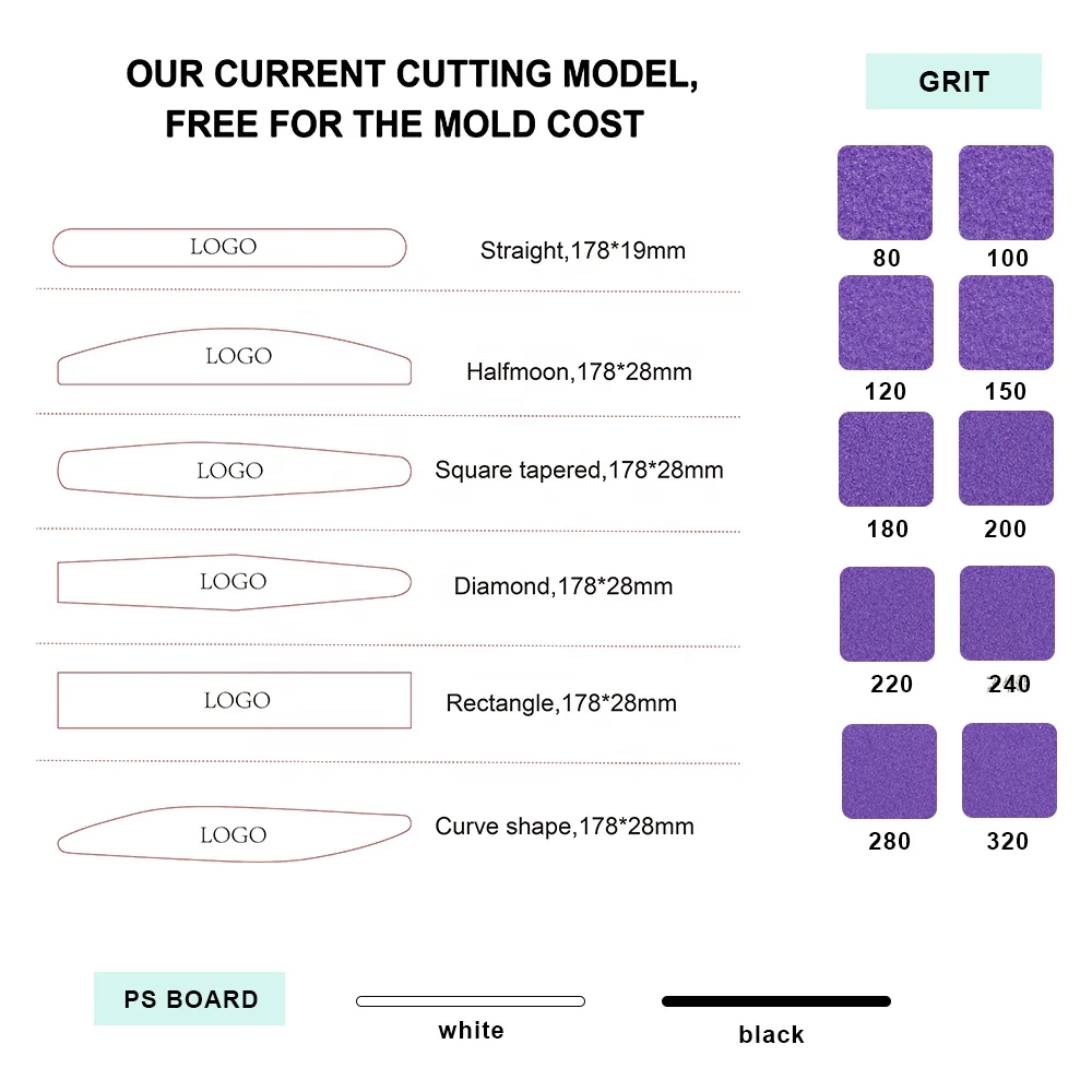 Gelsky Private Label Nails Buffer And File Supplies Buffer Polisher For Nails Sponge Nail File